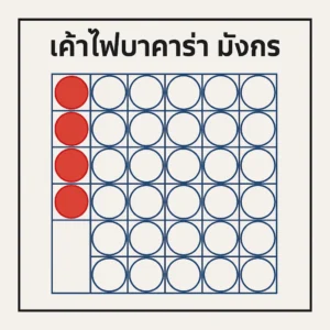 เค้าไพ่มังกร