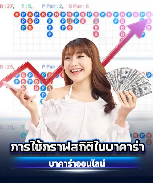 การใช้กราฟสถิติในบาคาร่า